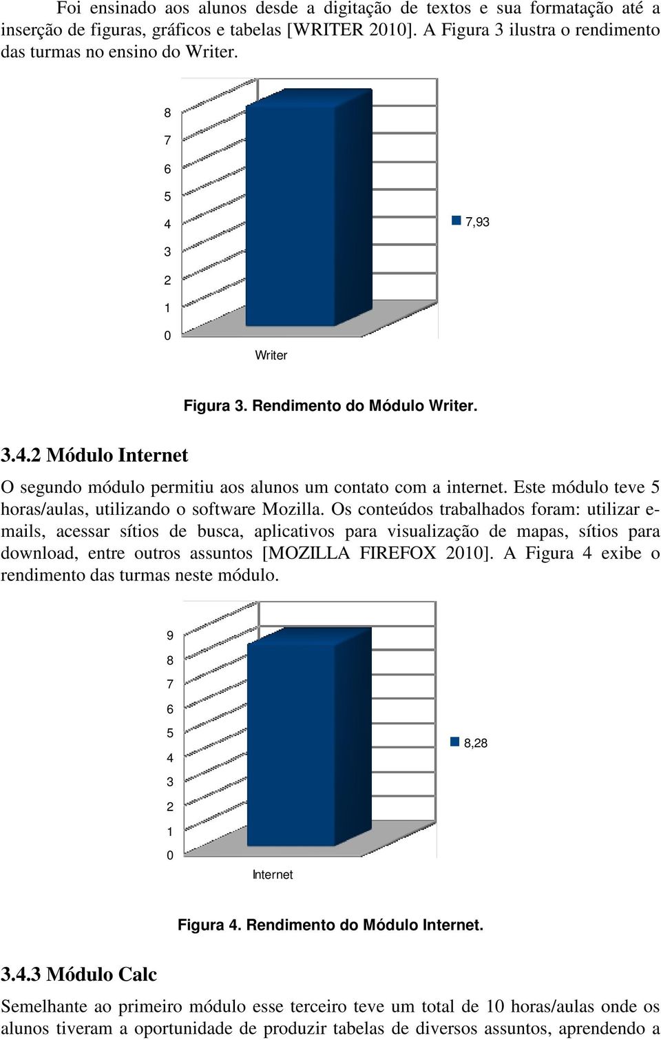 Este módulo teve 5 horas/aulas, utilizando o software Mozilla.