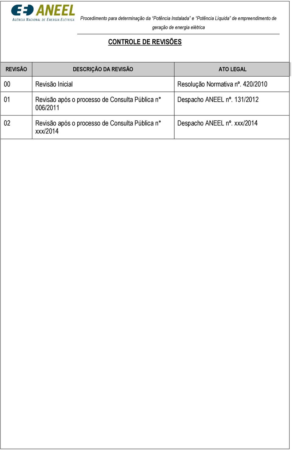 420/2010 01 Revisão após o processo de Consulta Pública n 006/2011 02