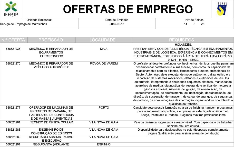 PRESTAR SERVIÇOS DE ASSISTÊNCIA TÉCNICA EM EQUIPAMENTOS INDUSTRIAIS E DE LOGÍSTICA. EXPERIÊNCIA E CONHECIMENTOS EM ELETROMECÂNICA, ESTENDIDOS À ÁREA DE HIDRÁULICA HORÁRIO: 9-13H - 14H30-18H30.