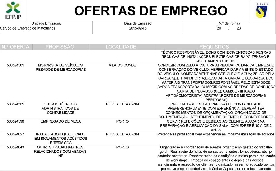 ITED CONDUZIR COM ZELO A VIATURA ATRIBUIDA; CUIDAR DA LIMPEZA E CONSERVAÇÃO DO VEÍCULO; VERIFICAR DIÁRIAMENTE O ESTADO DO VEÍCULO, NOMEADAMENT NÍVEISDE ÓLEO E ÁGUA; ZELAR PELA CARGA QUE