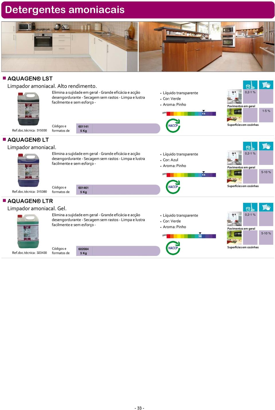 técnica: 315030 601141 Superfícies em cozinhas AQUAGEN LT Limpador amoniacal.