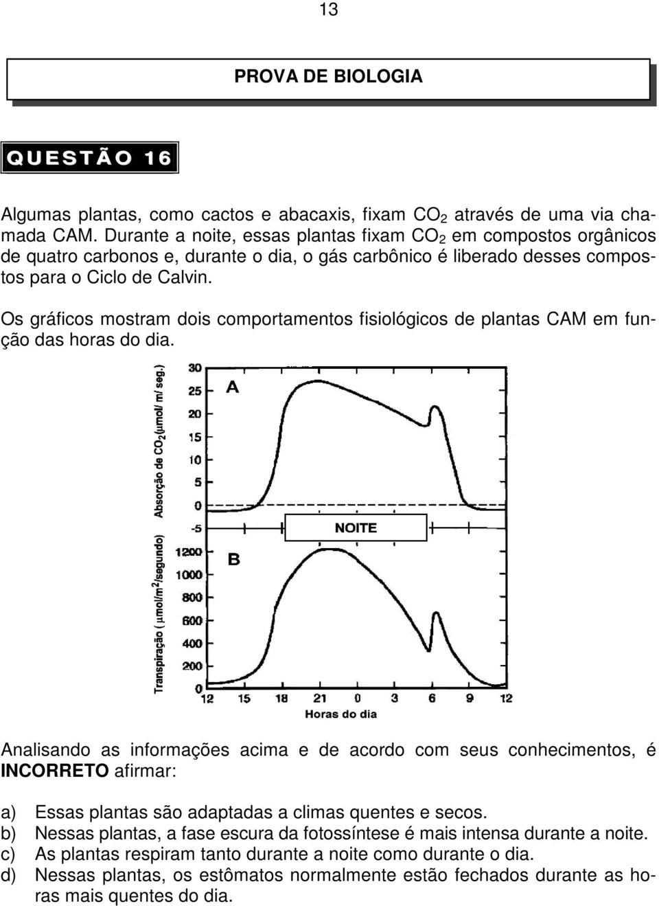 Os gráficos mostram dois comportamentos fisiológicos de plantas CAM em função das horas do dia.