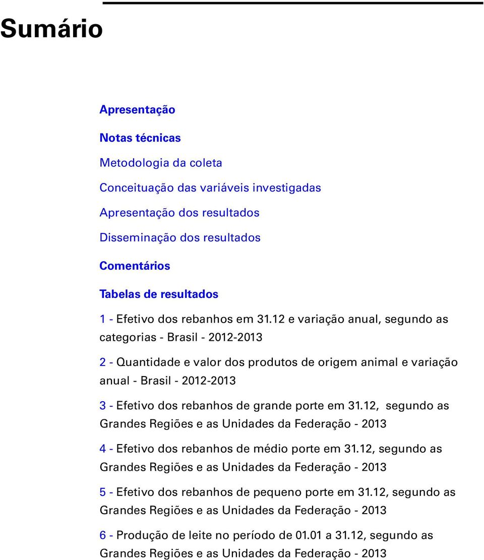 12 e variação anual, segundo as categorias - Brasil - 2012-2013 2 - Quantidade e valor dos produtos de origem animal e variação anual - Brasil - 2012-2013 3 - Efetivo dos rebanhos de grande porte em