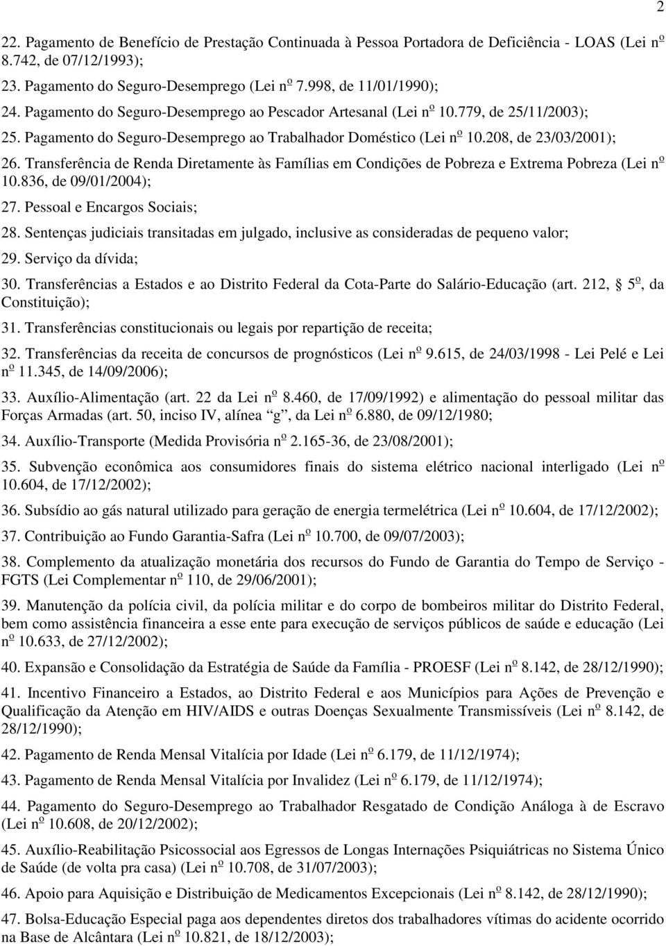 Transferência de Renda Diretamente às Famílias em Condições de Pobreza e Extrema Pobreza (Lei n o 10.836, de 09/01/2004); 27. Pessoal e Encargos Sociais; 28.