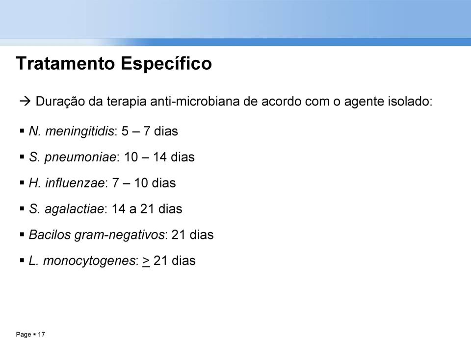 pneumoniae: 10 14 dias H. influenzae: 7 10 dias S.