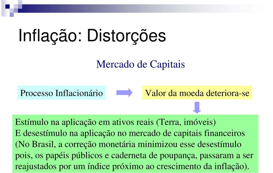 capitais financeiros (No Brasil, a correção monetária minimizou esse desestímulo pois, os papéis