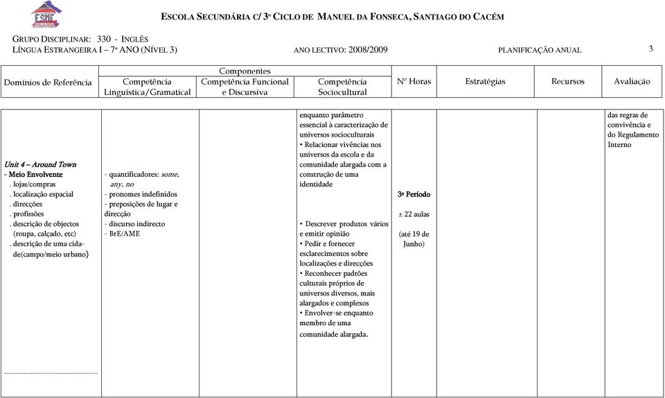 caracterização de universos socioculturais Relacionar vivências nos universos da escola e da comunidade alargada com a construção de uma identidade Descrever produtos vários e emitir opinião Pedir e