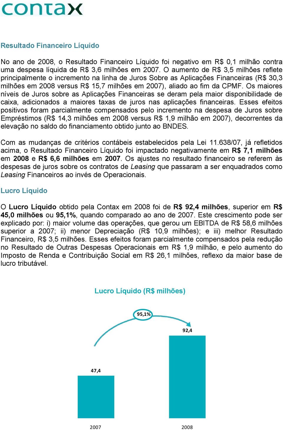 Os maiores níveis de Juros sobre as Aplicações Financeiras se deram pela maior disponibilidade de caixa, adicionados a maiores taxas de juros nas aplicações financeiras.