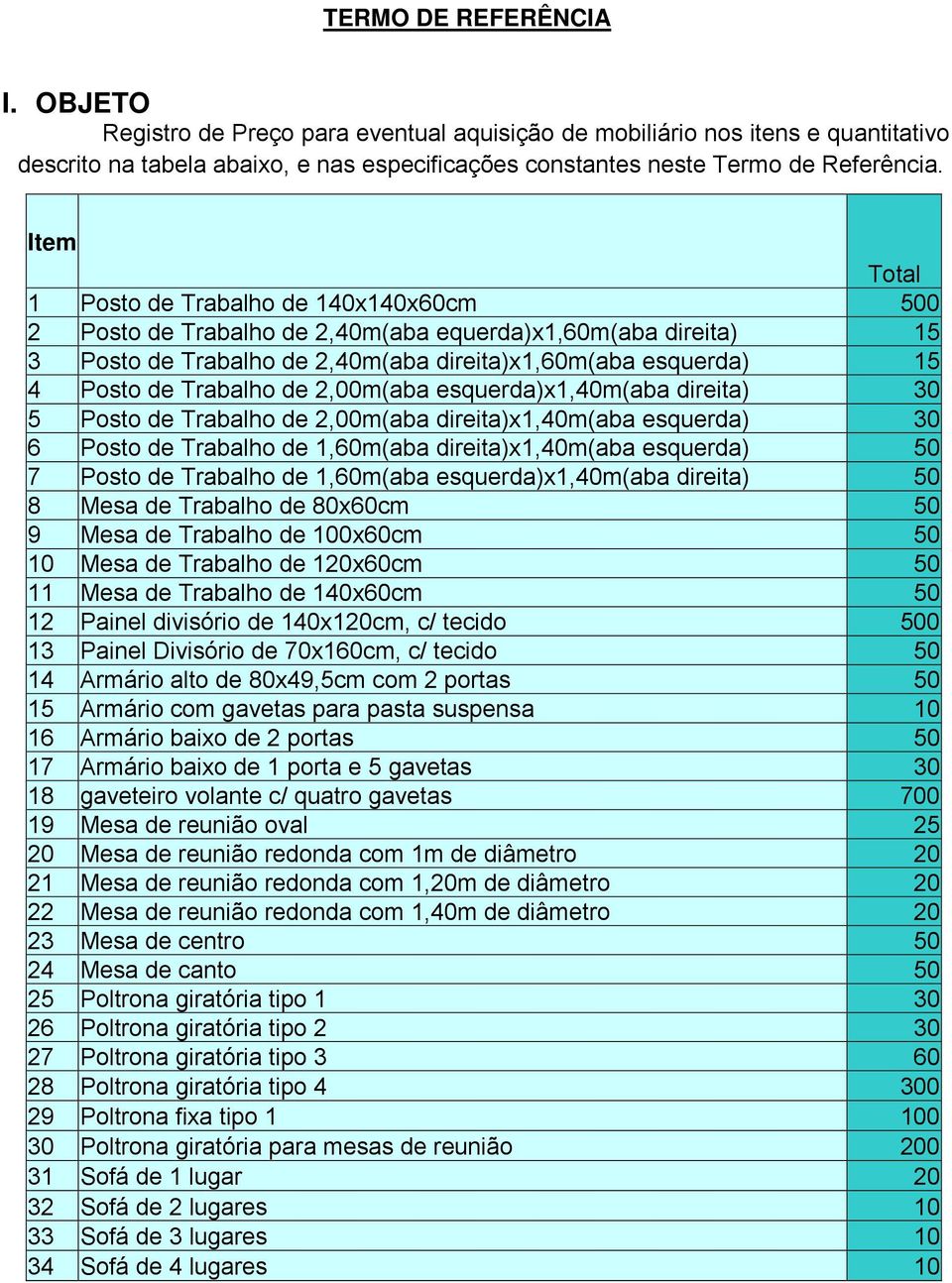 de 2,00m(aba esquerda)x1,40m(aba direita) 30 5 Posto de Trabalho de 2,00m(aba direita)x1,40m(aba esquerda) 30 6 Posto de Trabalho de 1,60m(aba direita)x1,40m(aba esquerda) 50 7 Posto de Trabalho de