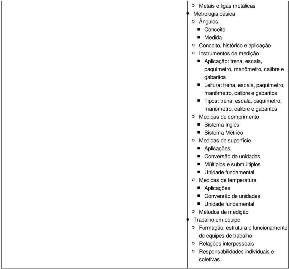 Sistema Inglês Sistema Métrico Medidas de superfície Aplicações Conversão de unidades Múltiplos e submúltiplos Unidade fundamental Medidas de temperatura Aplicações Conversão de