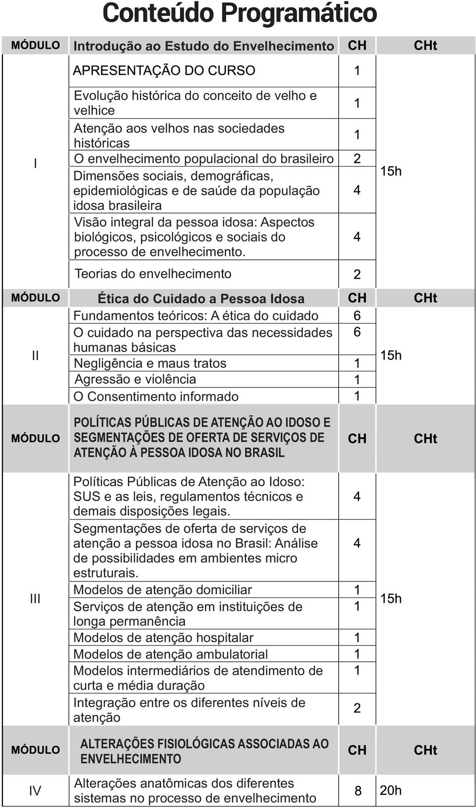 Teorias do envelhecimento Ética do Cuidado a Pessoa Idosa Fundamentos teóricos: A ética do cuidado O cuidado na perspectiva das necessidades humanas básicas Negligência e maus tratos Agressão e