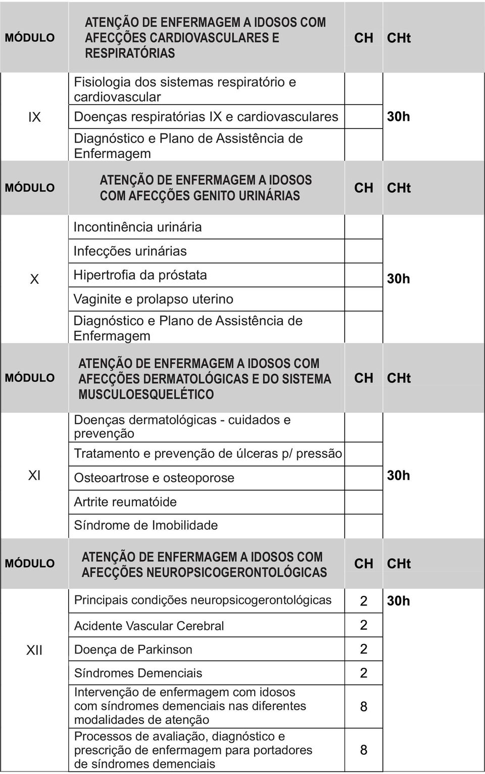 e Plano de Assistência de Enfermagem ATENÇÃO DE ENFERMAGEM A IDOSOS COM AFECÇÕES DERMATOLÓGICAS E DO SISTEMA MUSCULOESQUELÉTICO XI Doenças dermatológicas - cuidados e prevenção Tratamento e prevenção