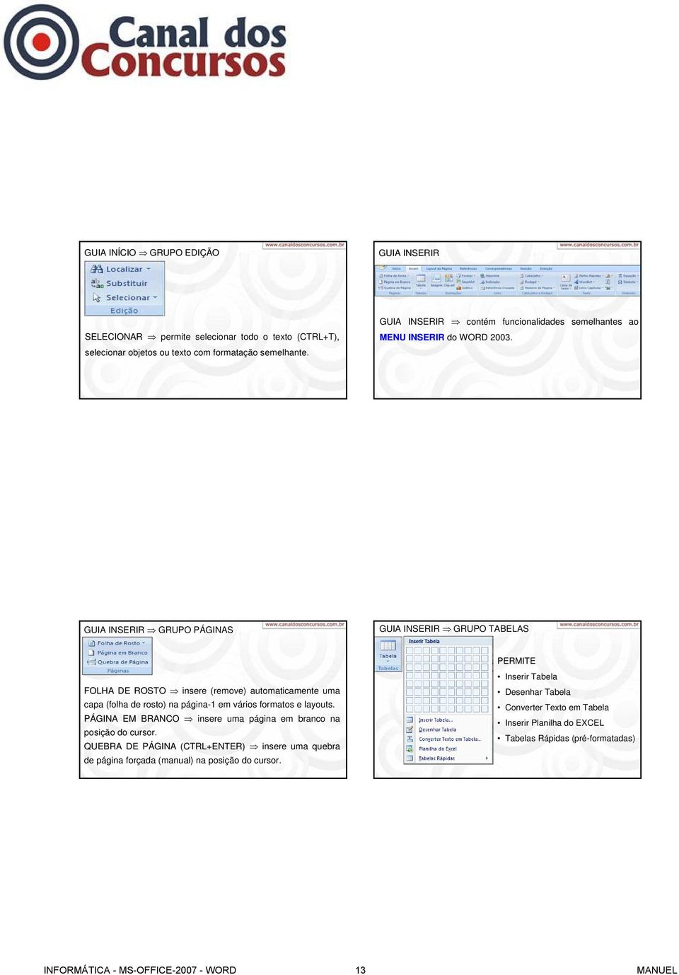 GUIA INSERIR GRUPO PÁGINAS GUIA INSERIR GRUPO TABELAS PERMITE FOLHA DE ROSTO insere (remove) automaticamente uma capa (folha de rosto) na página-1 em vários formatos e layouts.