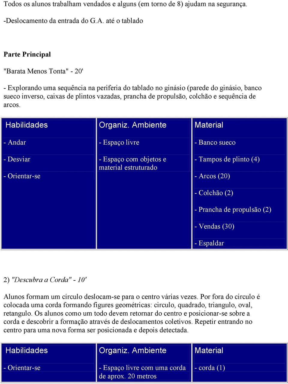 propulsão, colchão e sequência de arcos.