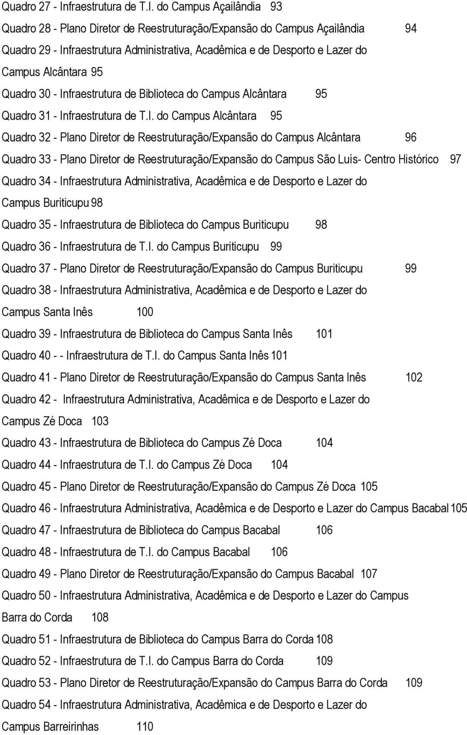 do Campus Açailândia 93 Quadro 28 - Plano Diretor de Reestruturação/Expansão do Campus Açailândia 94 Quadro 29 - Infraestrutura Administrativa, Acadêmica e de Desporto e Lazer do Campus Alcântara 95