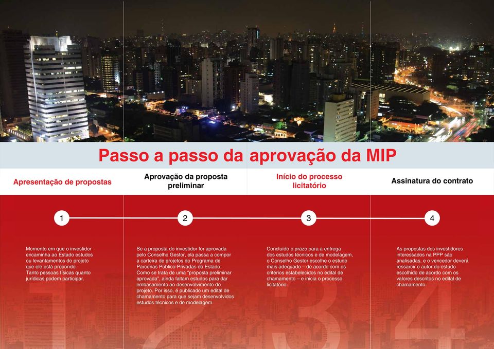 Se a proposta do investidor for aprovada pelo Conselho Gestor, ela passa a compor a carteira de projetos do Programa de Parcerias Público-Privadas do Estado.