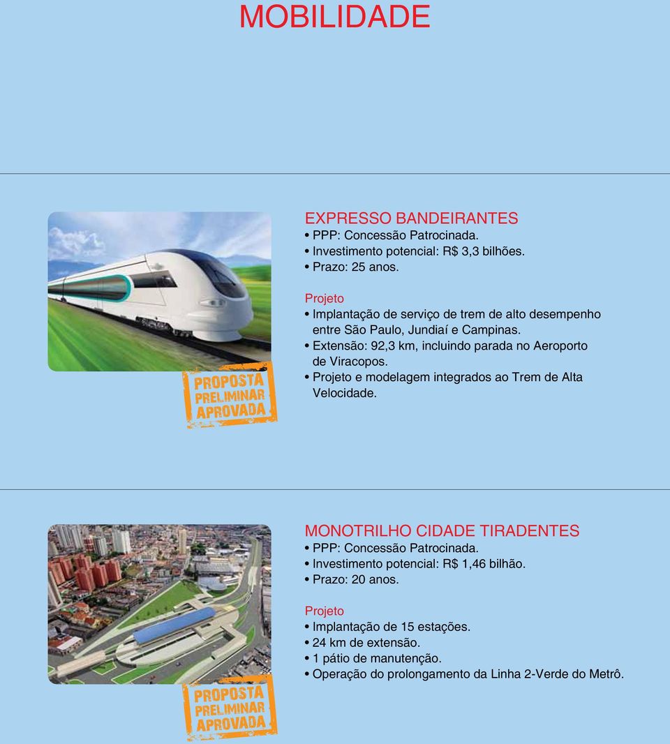 Extensão: 92,3 km, incluindo parada no Aeroporto de Viracopos. e modelagem integrados ao Trem de Alta Velocidade.