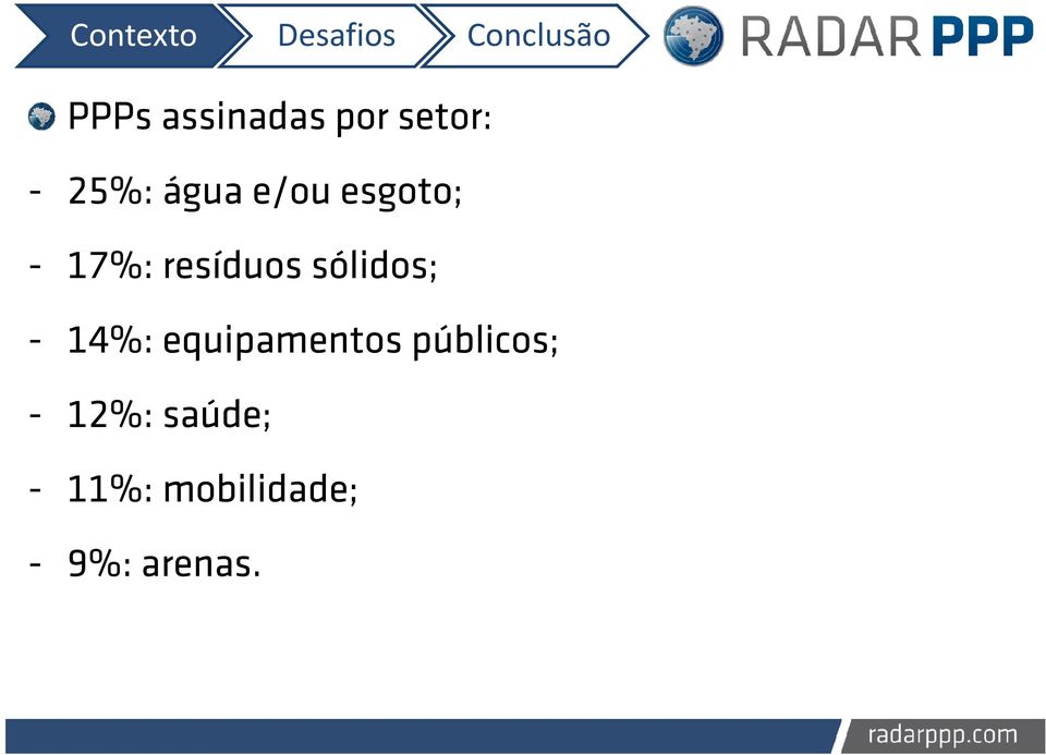 - 14%: equipamentos públicos; - 12%: