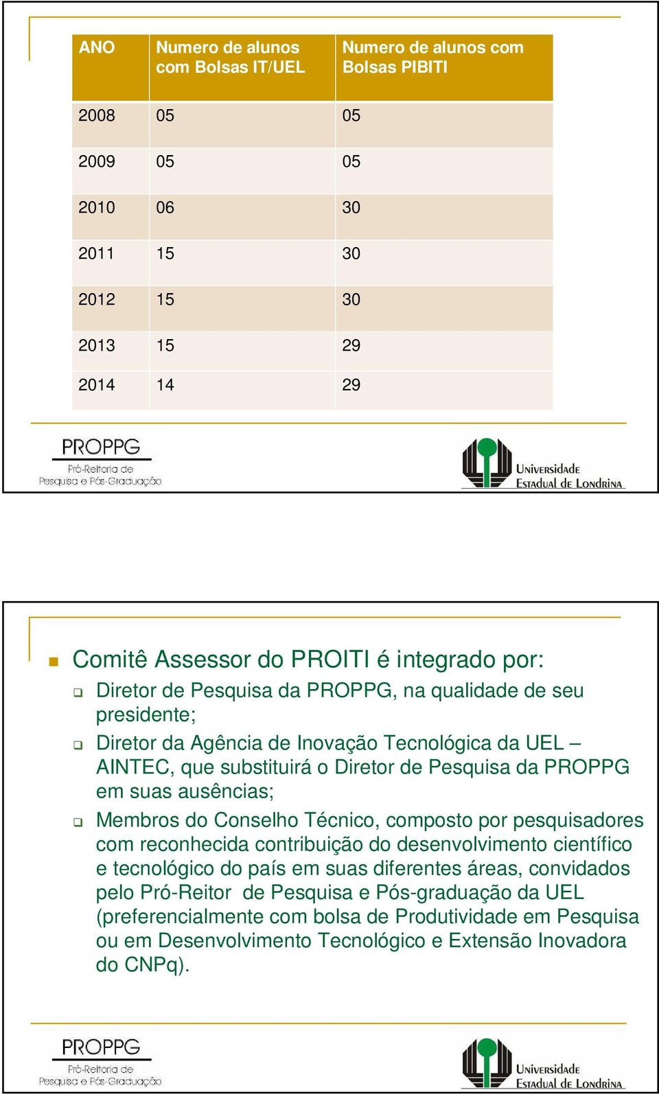 PROPPG em suas ausências; Membros do Conselho Técnico, composto por pesquisadores com reconhecida contribuição do desenvolvimento científico e tecnológico do país em suas diferentes