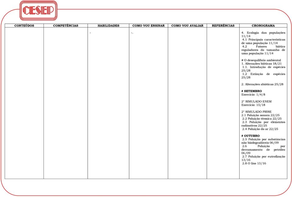 2 Extinção de espécies 25/28 2. Alterações abióticas 25/28 # SETEMBRO Exercício: 1/4/8 2 SIMULADO ENEM Exercício: 15/18 2 SIMULADO PRISE 2.1 Poluição sonora 22/25 2.