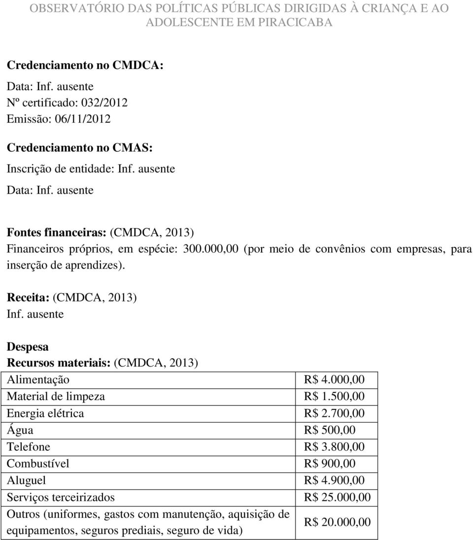 ausente Fontes financeiras: (CMDCA, 2013) Financeiros próprios, em espécie: 300.000,00 (por meio de convênios com empresas, para inserção de aprendizes). Receita: (CMDCA, 2013) Inf.