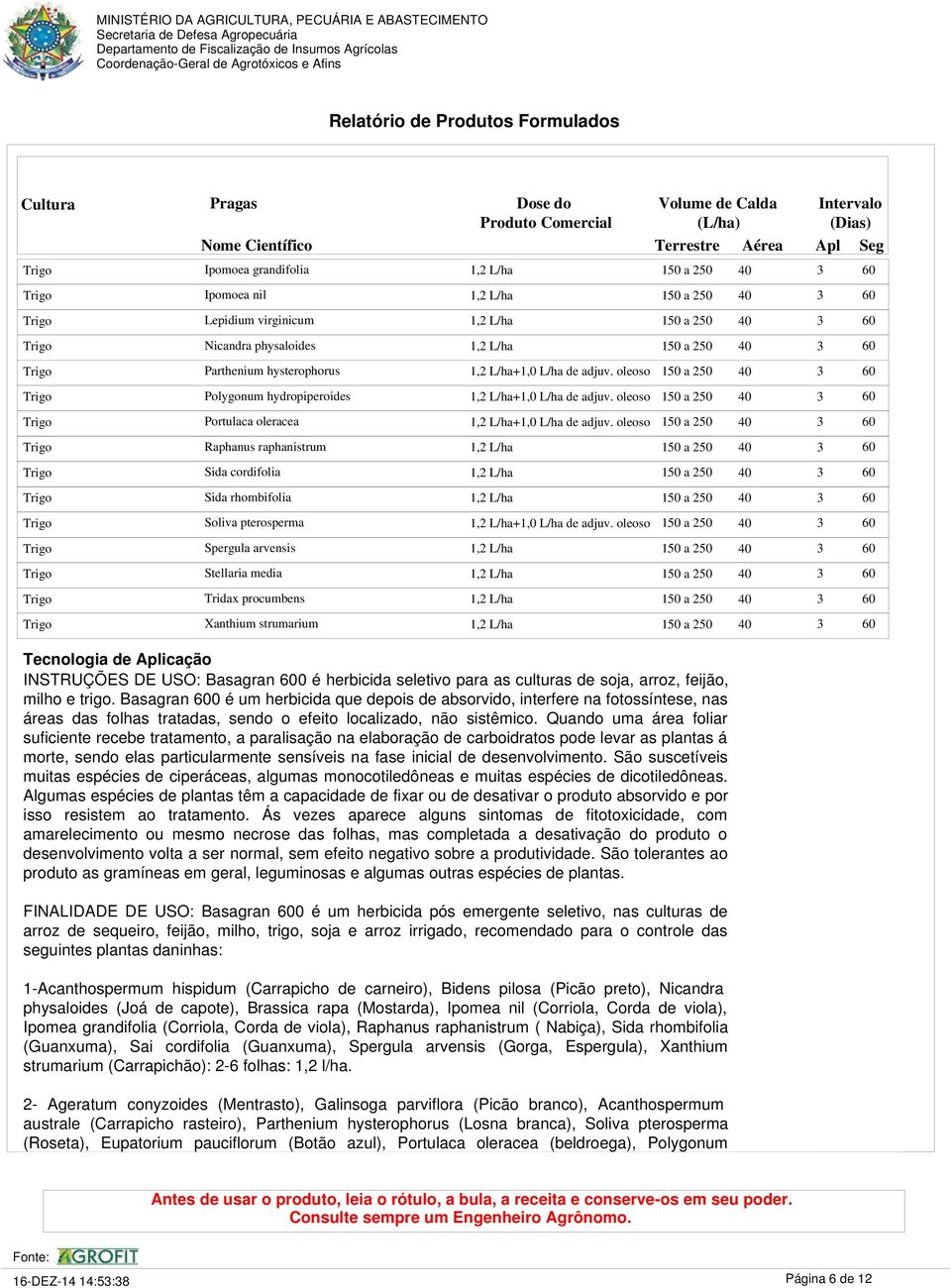 oleoso Raphanus raphanistrum Sida cordifolia Sida rhombifolia Soliva pterosperma +1,0 L/ha de adjuv.