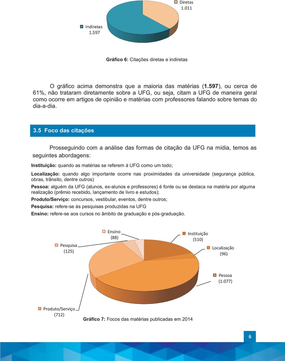 5 Foco das citações Prosseguindo com a análise das formas de citação da UFG na mídia, temos as seguintes abordagens: Instituição: quando as matérias se referem à UFG como um todo; Localização: quando