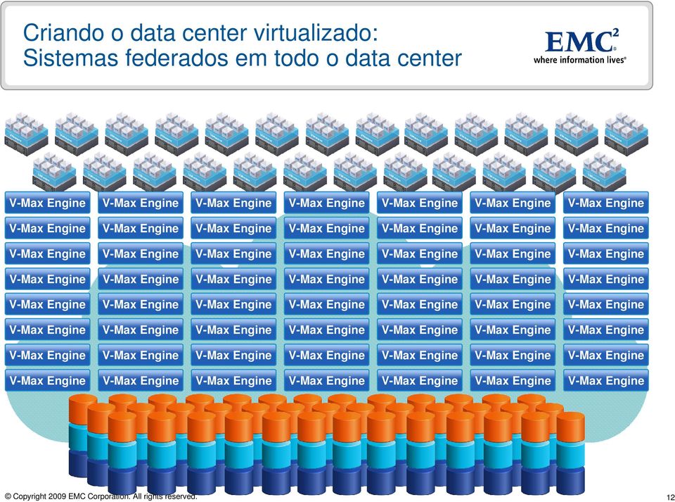 virtualizado: