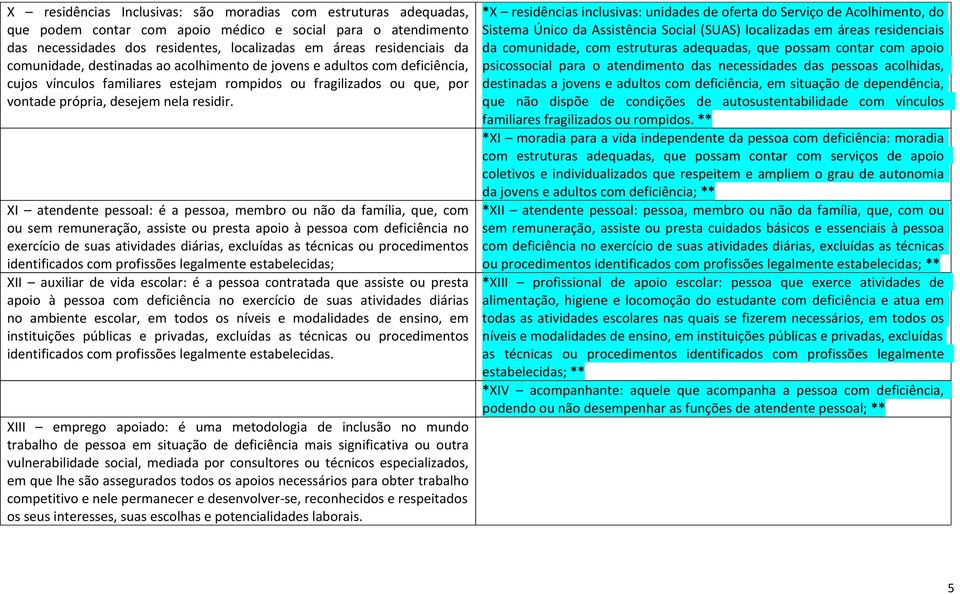 XI atendente pessoal: é a pessoa, membro ou não da família, que, com ou sem remuneração, assiste ou presta apoio à pessoa com deficiência no exercício de suas atividades diárias, excluídas as