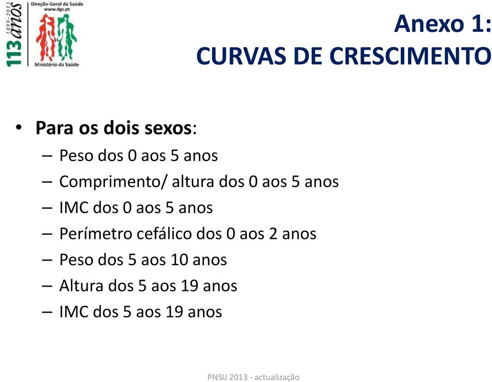 dos 0 aos 5 anos Perímetro cefálico dos 0 aos 2 anos Peso