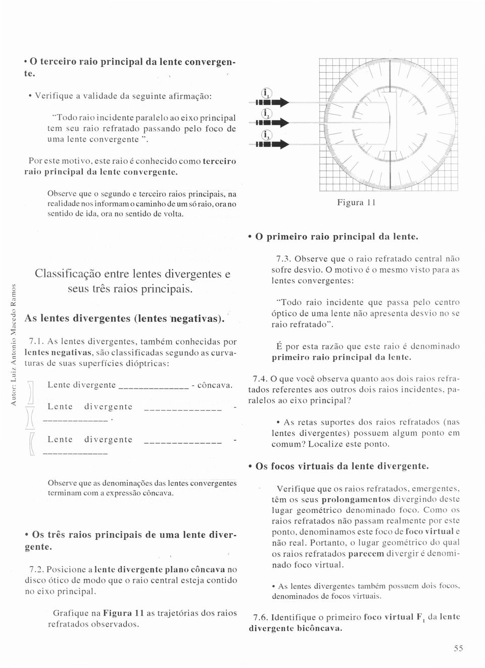 Observe que segund e terceir rais principais, na real idade ns infrmam caminh de um só rai, ra n sentid de ida, ra n sentid de vlta. Figura 11 O primeir rai principal da lente.