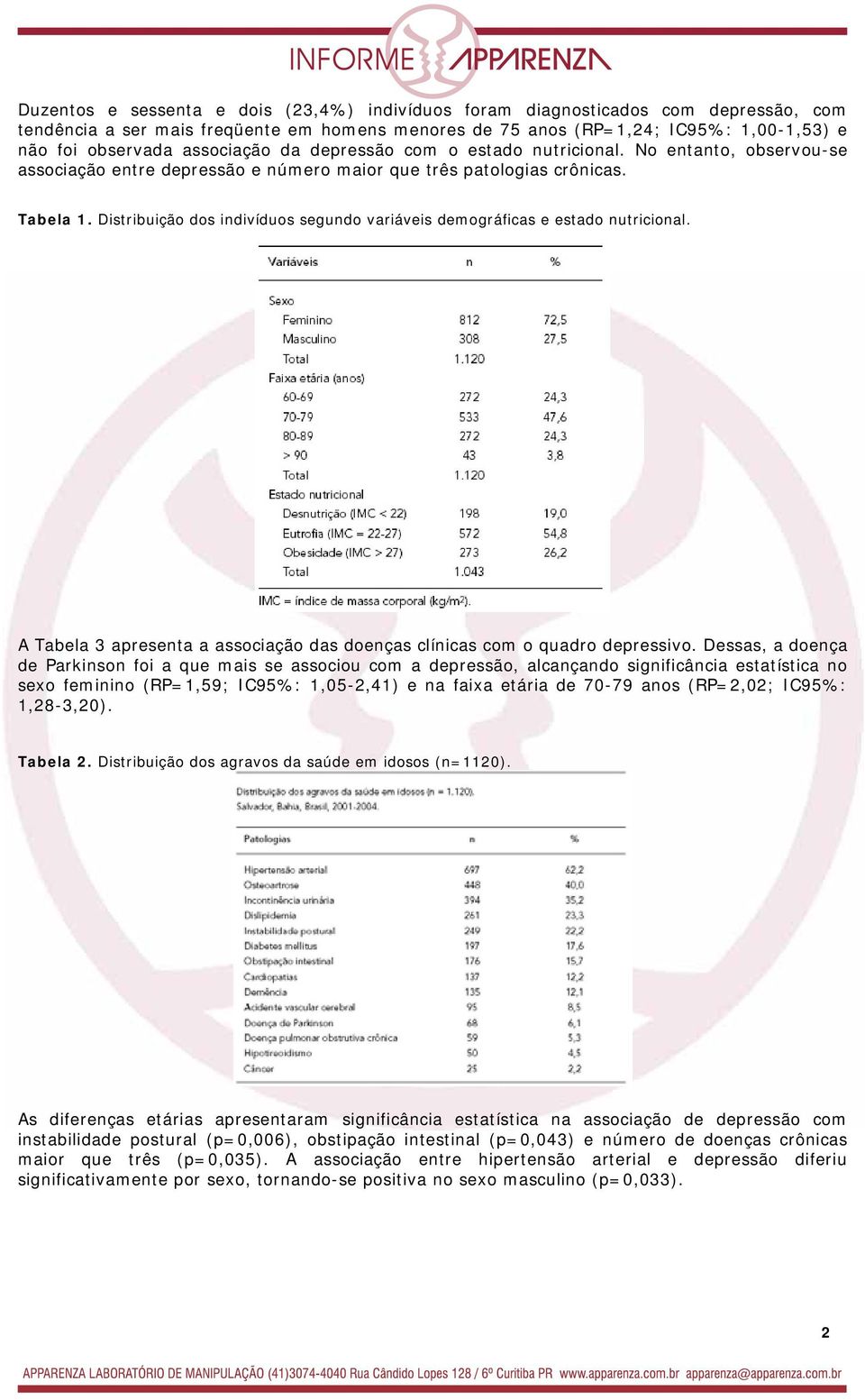 Distribuição dos indivíduos segundo variáveis demográficas e estado nutricional. A Tabela 3 apresenta a associação das doenças clínicas com o quadro depressivo.