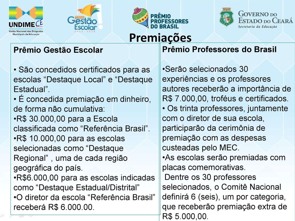 000,00 para as escolas selecionadas como Destaque Regional, uma de cada região geográfica do país. R$6.