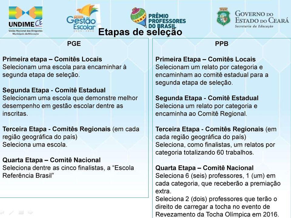 Terceira Etapa - Comitês Regionais (em cada região geográfica do país) Seleciona uma escola.