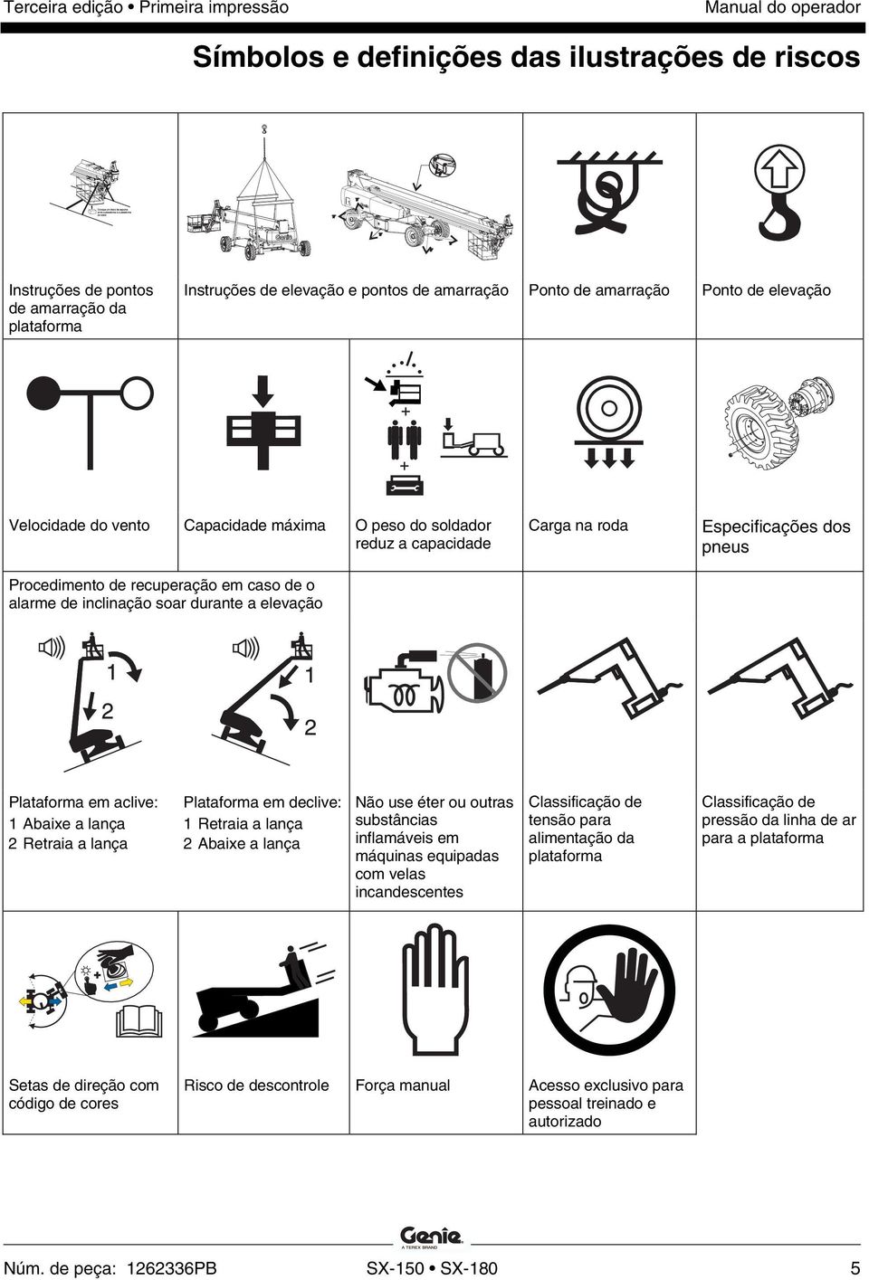 em aclive: 1 Abaixe a lança 2 Retraia a lança Plataforma em declive: 1 Retraia a lança 2 Abaixe a lança Não use éter ou outras substâncias inflamáveis em máquinas equipadas com velas incandescentes