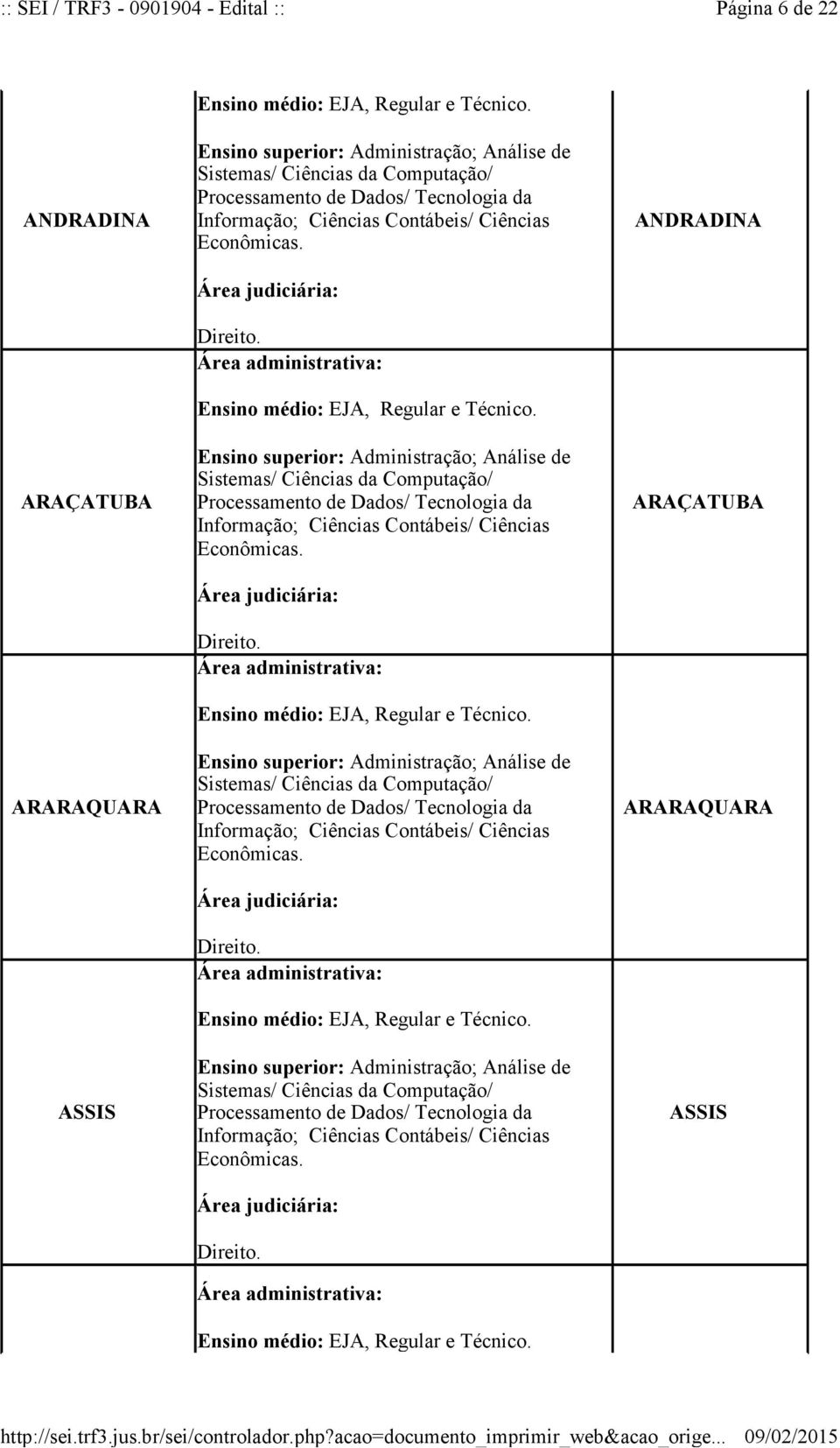 ARAÇATUBA ARARAQUARA ASSIS