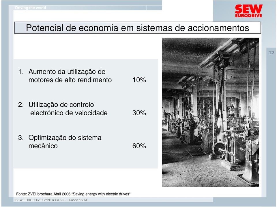 Utilização de controlo electrónico de velocidade 30% 3.