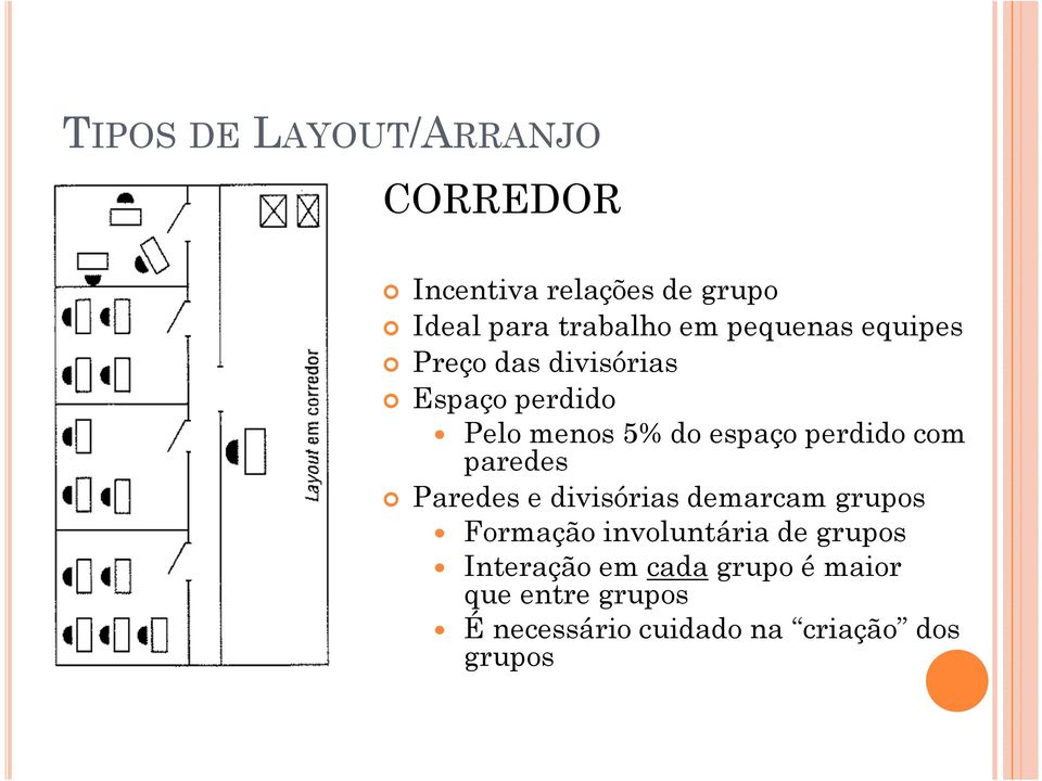 com paredes Paredes e divisórias demarcam grupos Formação involuntária de grupos