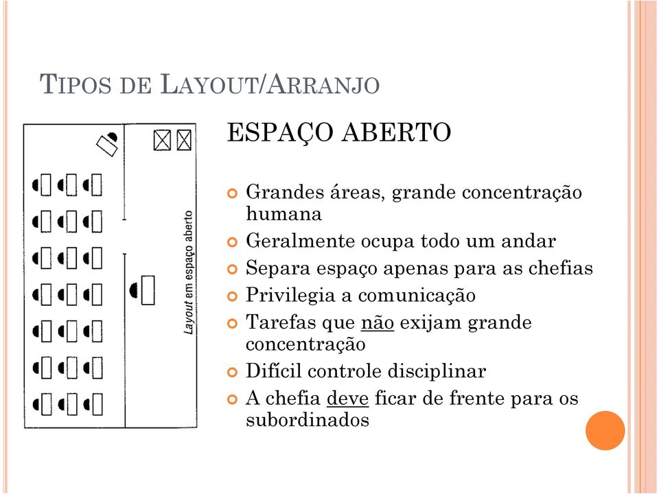 chefias Privilegia a comunicação Tarefas que não exijam grande