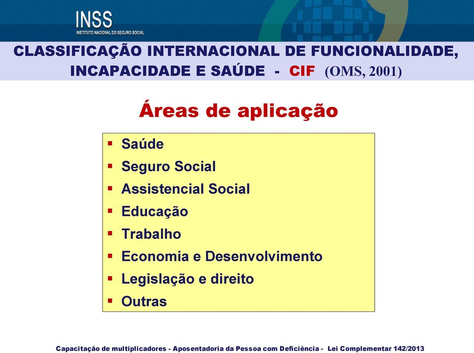 aplicação Seguro Social Assistencial Social Educação