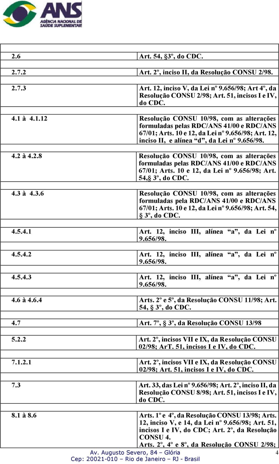 656/98; Art. 54, 3º, do CDC. 4.3 à 4.3.6 Resolução CONSU 10/98, com as alterações formuladas pela RDC/ANS 41/00 e RDC/ANS 67/01; Arts. 10 e 12, da Lei nº 9.656/98; Art. 54, 3º, do CDC. 4.5.4.1 Art.