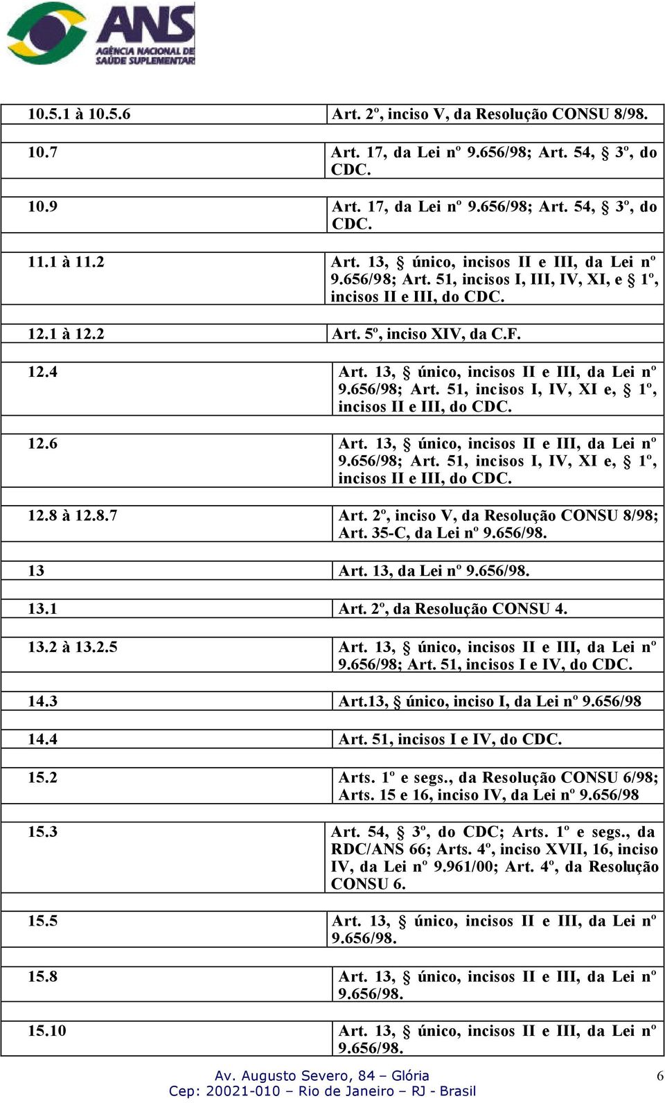 13, único, incisos II e III, da Lei nº 9.656/98; Art. 51, incisos I, IV, XI e, 1º, incisos II e III, do CDC. 12.6 Art. 13, único, incisos II e III, da Lei nº 9.656/98; Art. 51, incisos I, IV, XI e, 1º, incisos II e III, do CDC. 12.8 à 12.