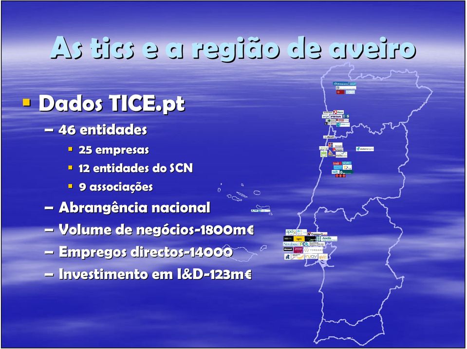 SCN 9 associações Abrangência nacional