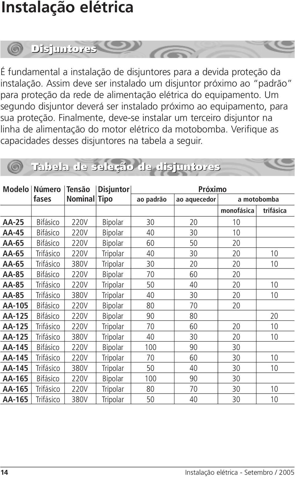 Um segundo disjuntor deverá ser instalado próximo ao equipamento, para sua proteção. Finalmente, deve-se instalar um terceiro disjuntor na linha de alimentação do motor elétrico da motobomba.