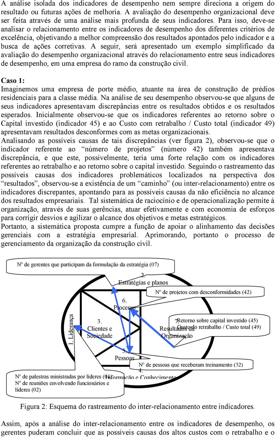 Para isso, deve-se analisar o relacionamento entre os indicadores de desempenho dos diferentes critérios de excelência, objetivando a melhor compreensão dos resultados apontados pelo indicador e a