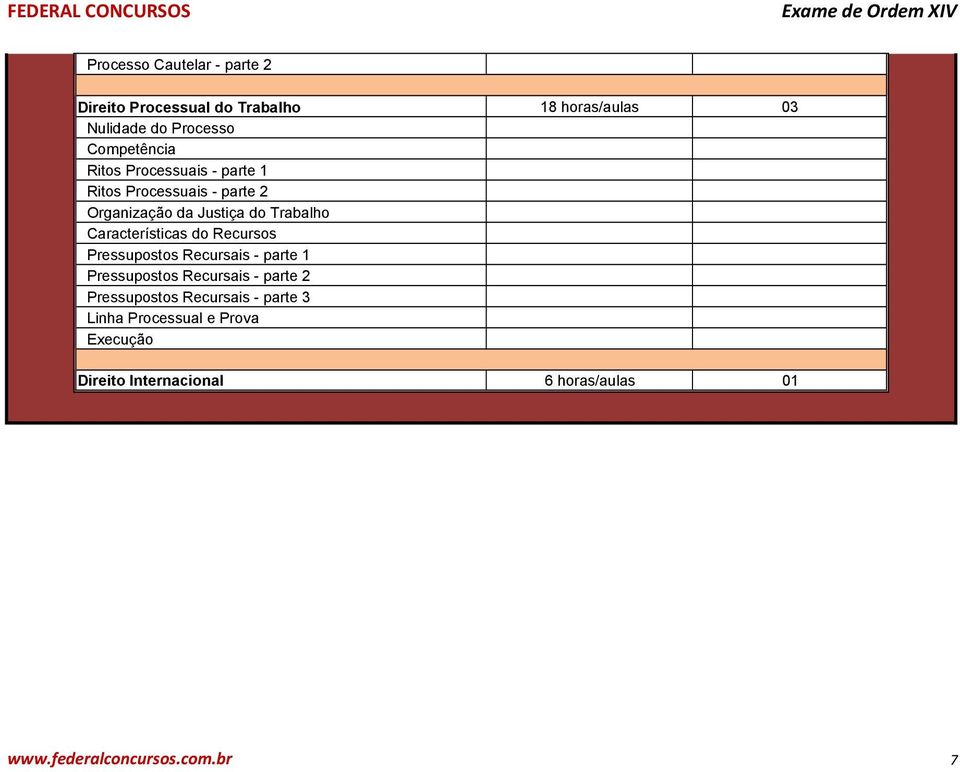 Características do Recursos Pressupostos Recursais - parte 1 Pressupostos Recursais - parte 2 Pressupostos