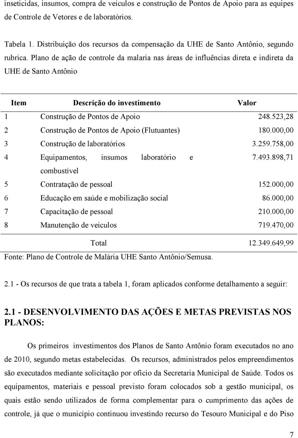 Plano de ação de controle da malaria nas áreas de influências direta e indireta da UHE de Santo Antônio Item Descrição do investimento Valor 1 Construção de Pontos de Apoio 248.