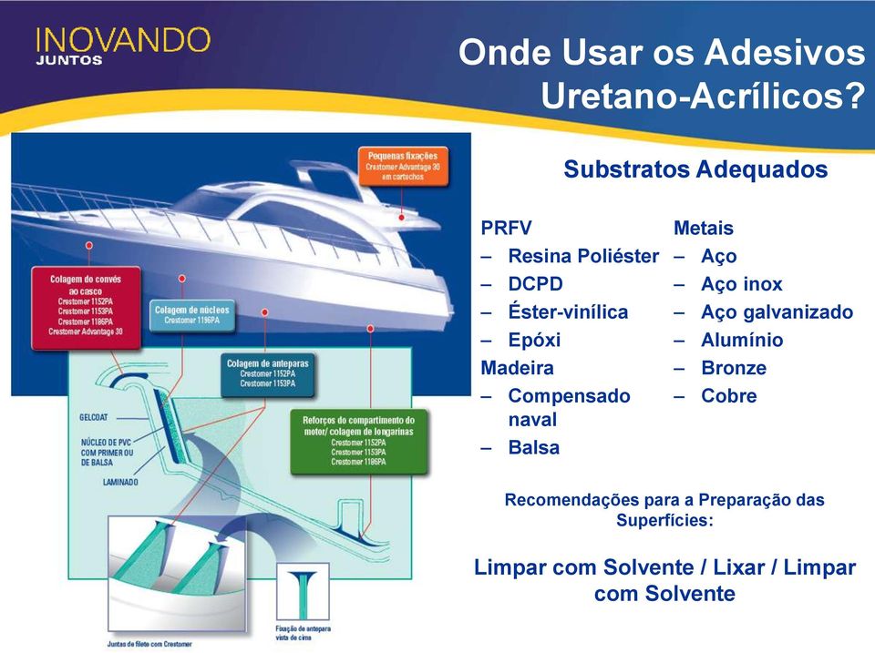 Madeira Compensado naval Balsa Metais Aço Aço inox Aço galvanizado