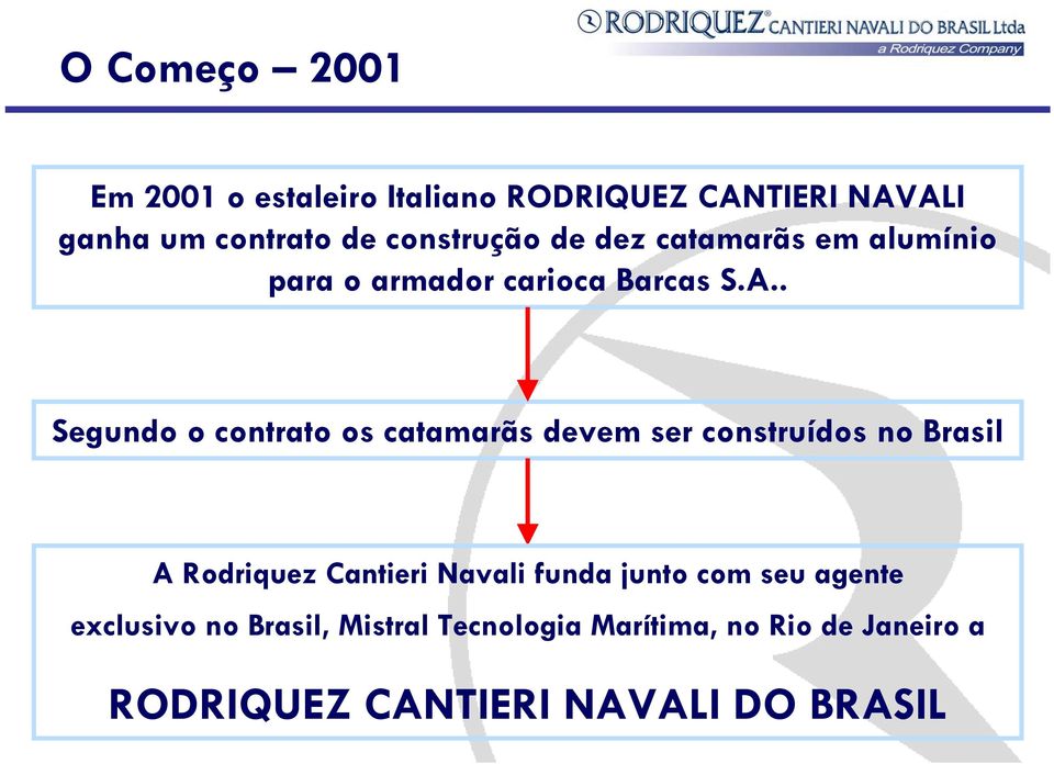 . Segundo o contrato os catamarãs devem ser construídos no Brasil A Rodriquez Cantieri Navali