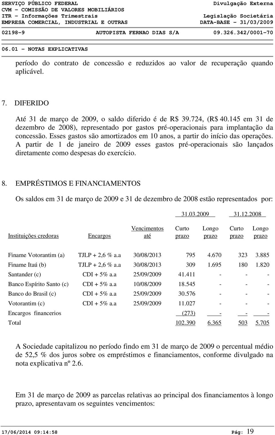 145 em 31 de dezembro de 28), representado por gastos pré-operacionais para implantação da concessão. Esses gastos são amortizados em 1 anos, a partir do início das operações.